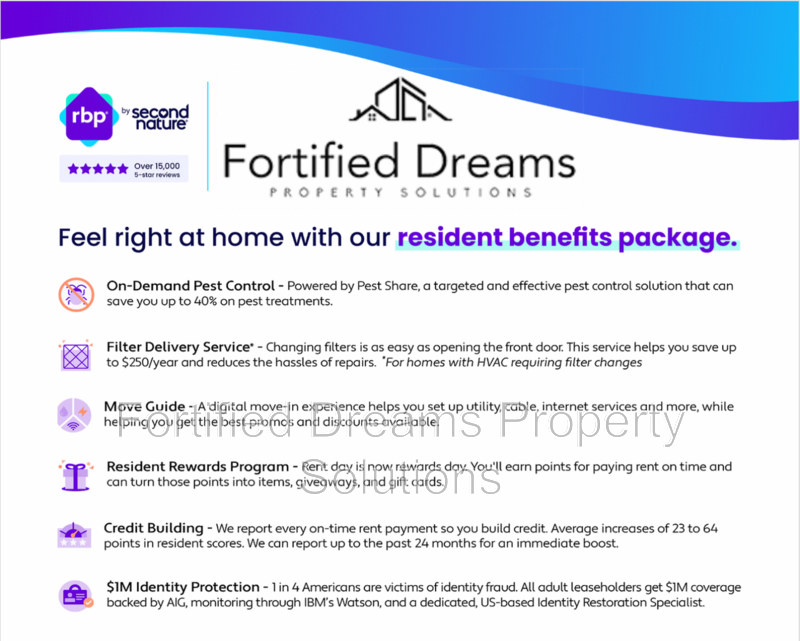 Greensboro Gardens - The Greensboro Gem You've Been Waiting For! property image